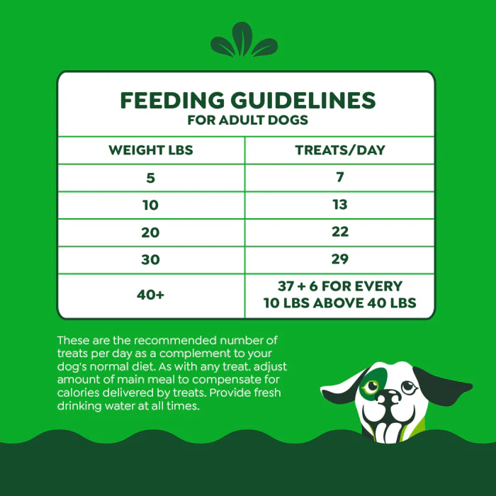 GREENIES SMARTBITES Immune Support Crunchy & Soft Dog Treats, Chicken Flavor, 28 oz. Pack - Image 8