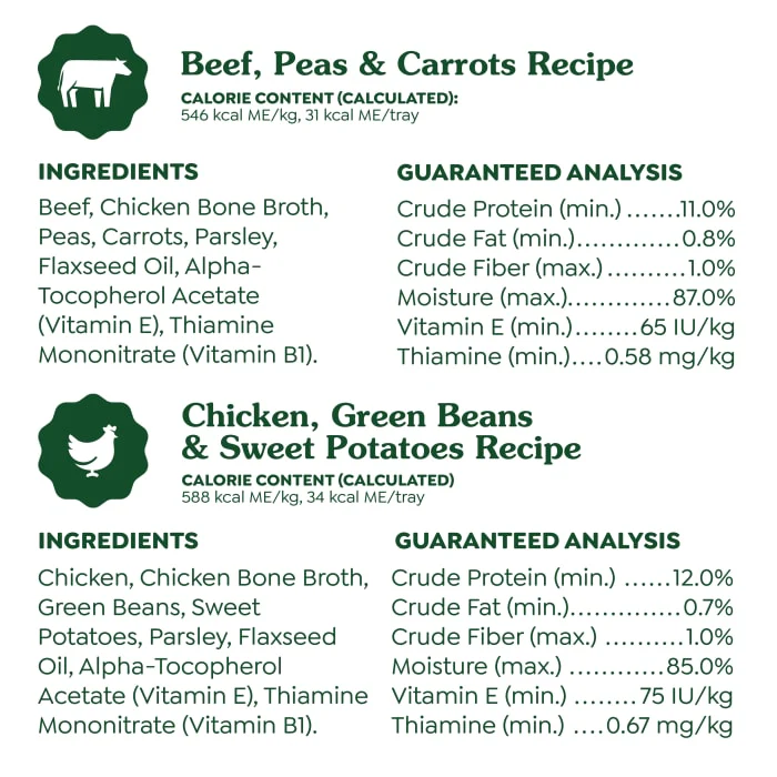 Greenies Smart Topper Wet Mix-In for Dogs, Chicken with Green Beans & Beef Pack, 8 Trays of 2 oz. - Image 9