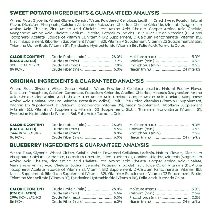Greenies Natural Dental Care Dog Treats Regular Size, 36 oz. Variety Pack, 3 Flavors - Image 8
