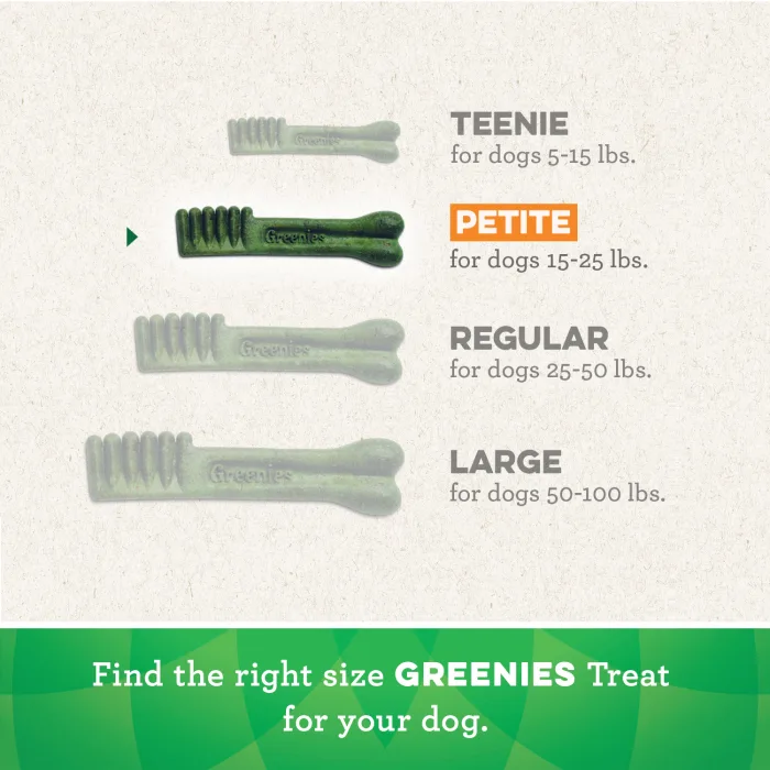 GREENIES Gingerbread Petite Dental Treats, 12 oz. - Image 6