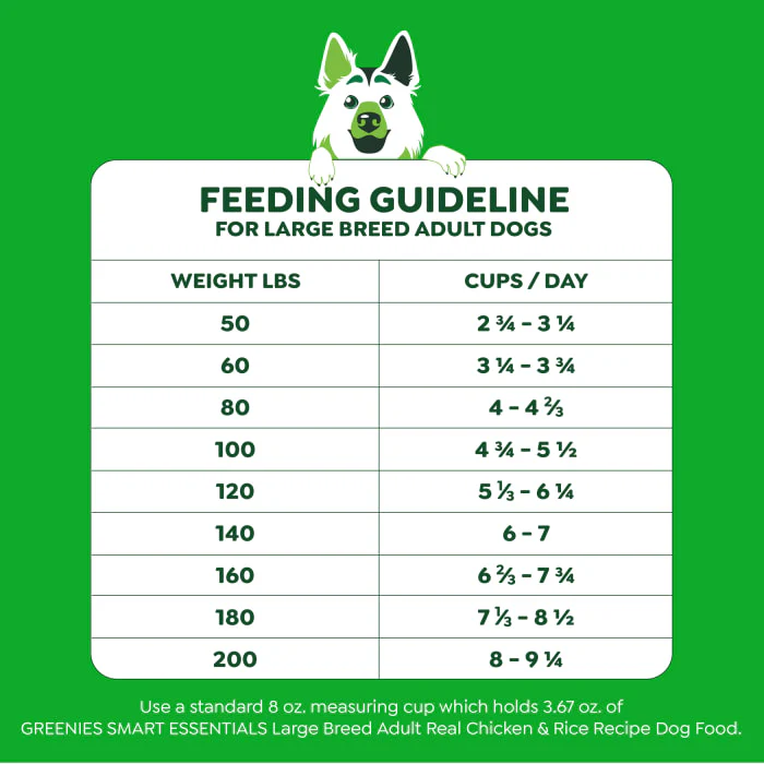 Greenies Smart Essentials Adult Large Breed High Protein Dry Dog Food Real Chicken & Rice Recipe, 15 lb. Bag - Image 10