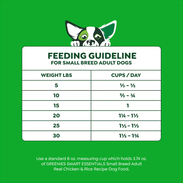 Greenies Smart Essentials Small Breed Adult High Protein Dry Dog Food Real Chicken & Rice Recipe, 27 lb. Bag - Image 10